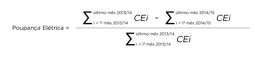 Formula da poupana eltrica