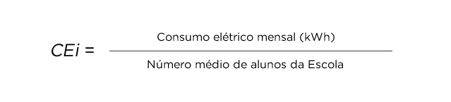 Formula da poupança elétrica